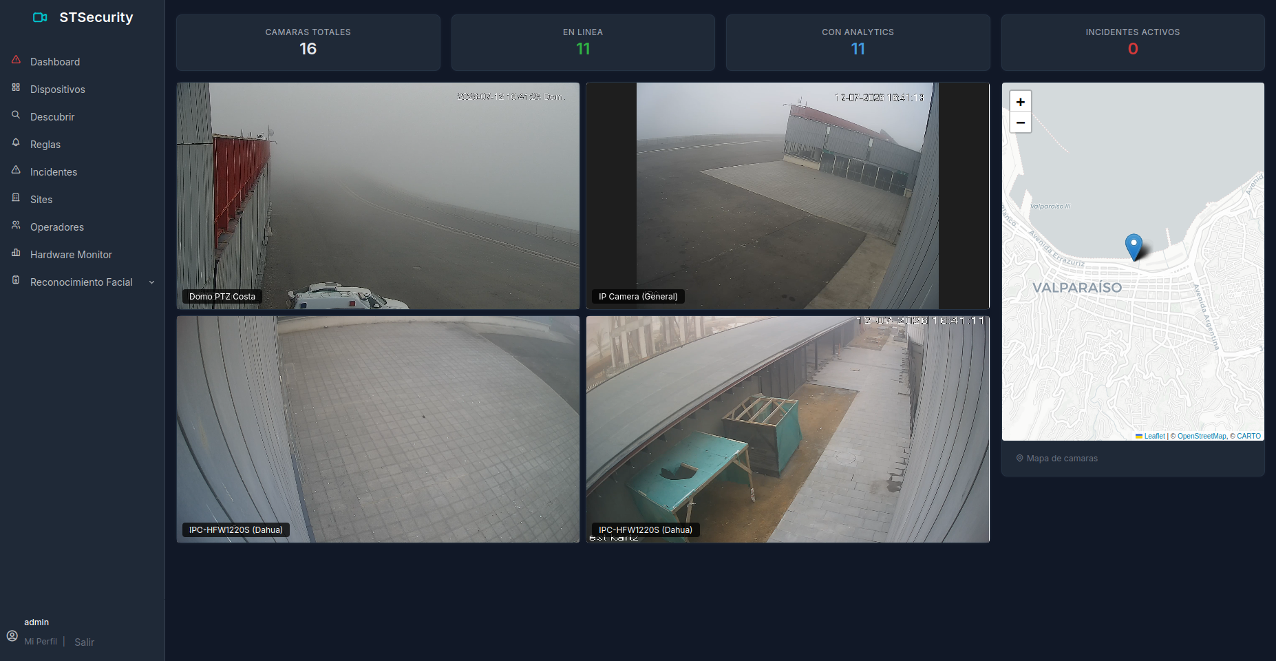Sistema de videovigilancia inteligente