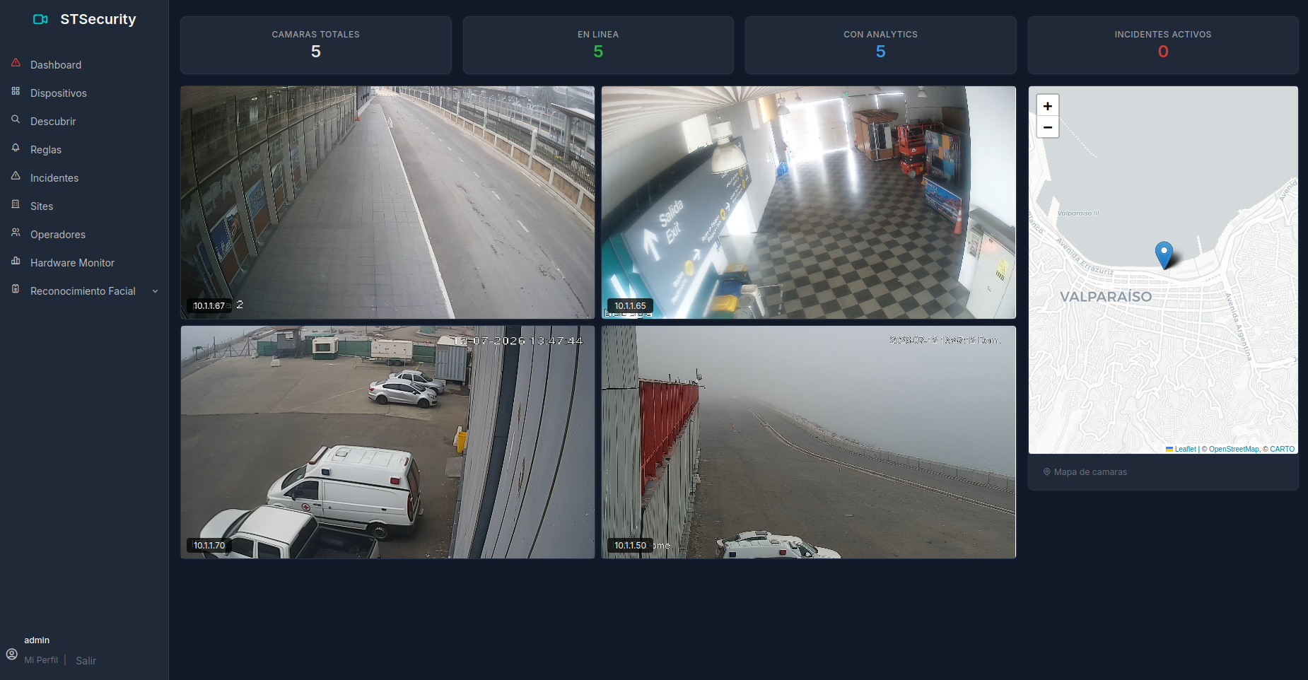 Dashboard de videovigilancia inteligente
