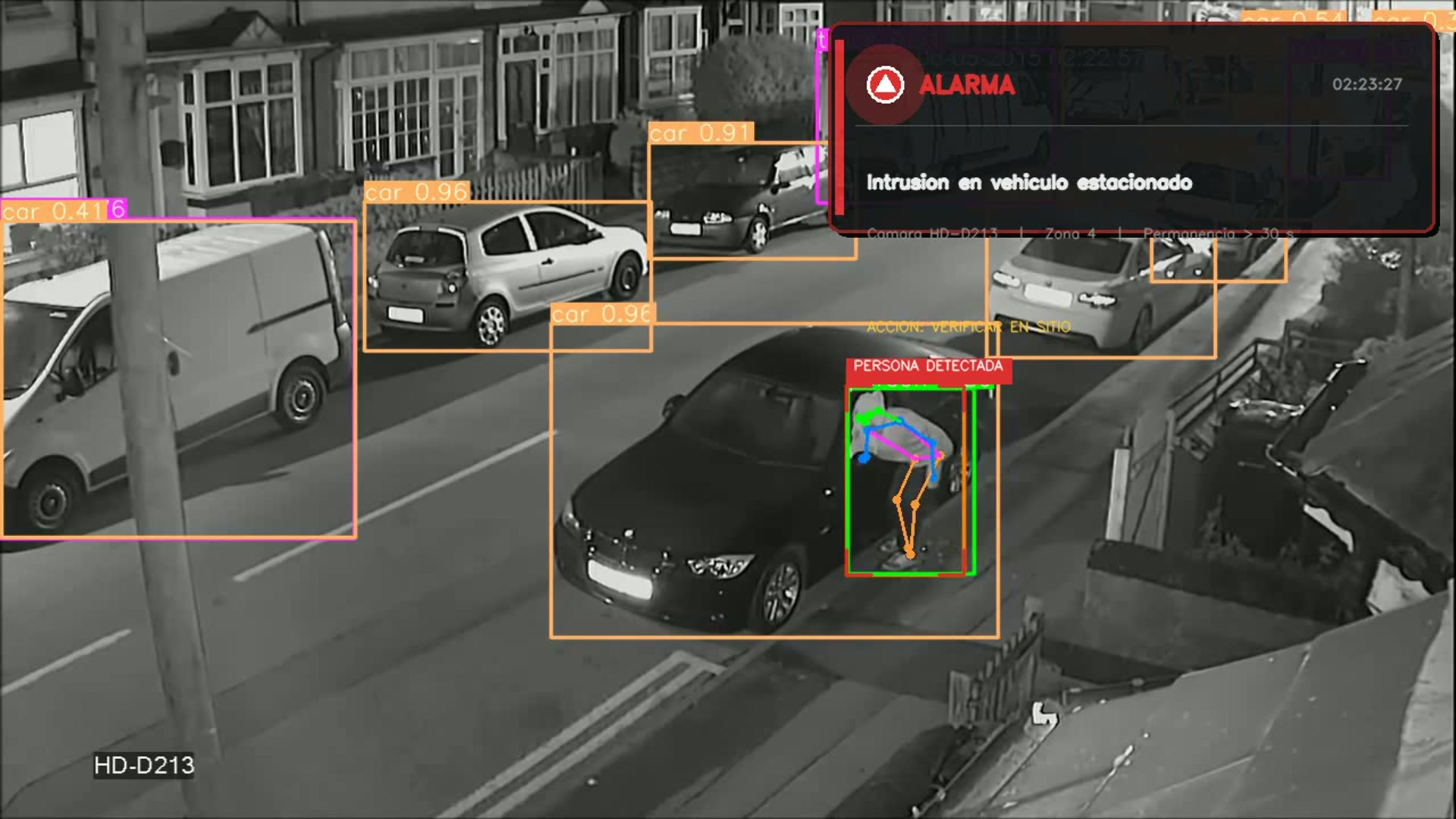 Alarma automática por intrusión en vehículo estacionado