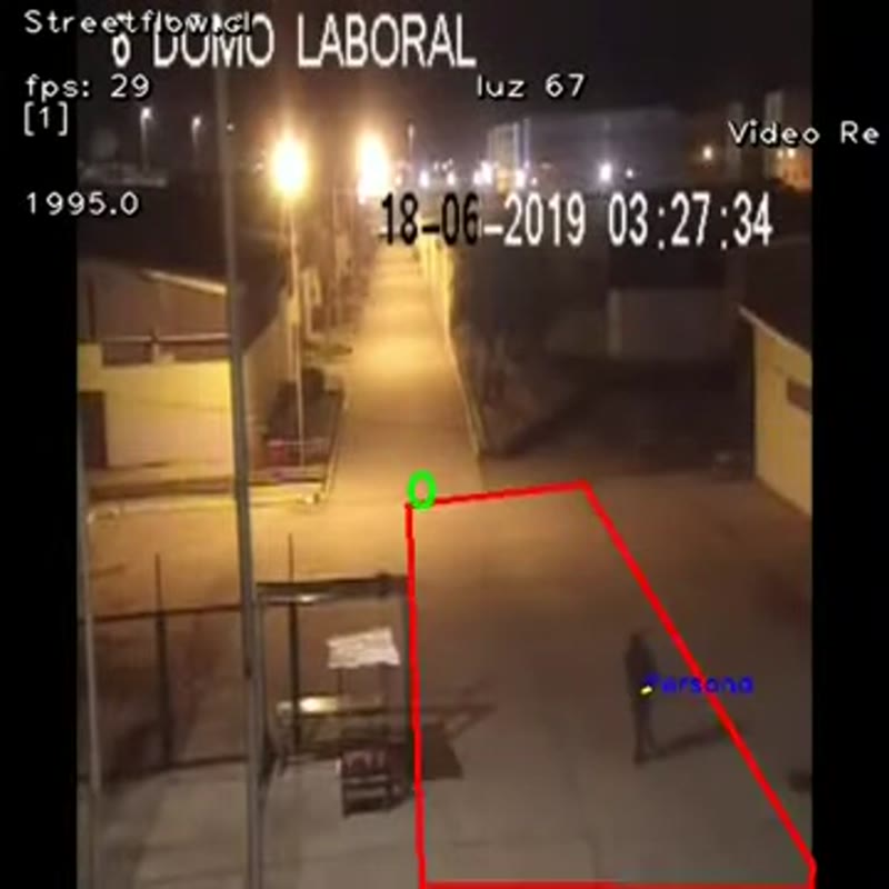 Detección de persona en zona restringida
