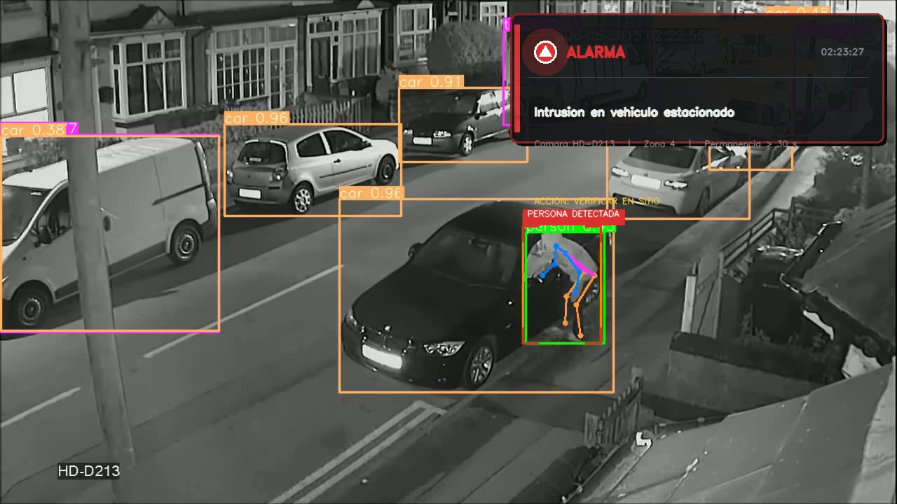 Alarma por intrusión en vehículo estacionado: el sistema marca a la persona junto al auto